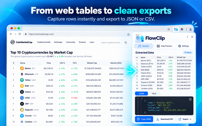 Export structured data